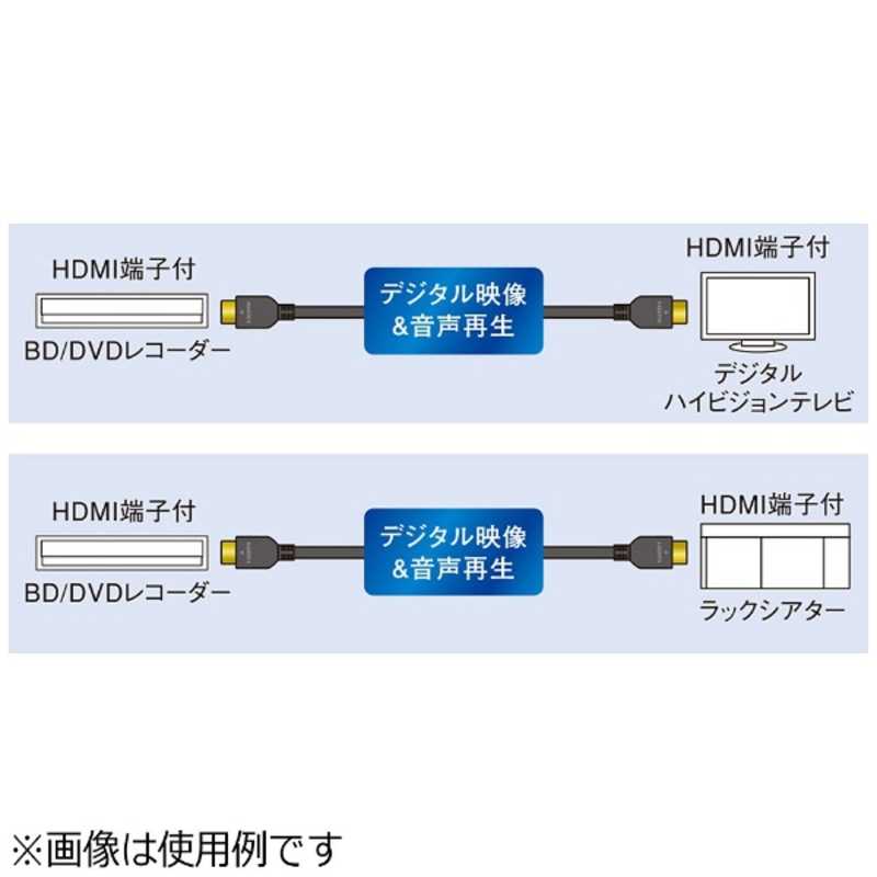 パナソニック　Panasonic パナソニック　Panasonic HDMIケーブル ブラック [3m /HDMI⇔HDMI /スタンダードタイプ /4K対応] RP-CHE30-K RP-CHE30-K