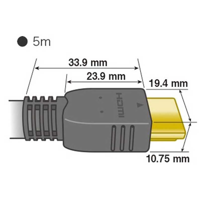 パナソニック　Panasonic パナソニック　Panasonic HDMIケーブル ブラック [5m /HDMI⇔HDMI /スタンダードタイプ /4K対応] RP-CHE50-K RP-CHE50-K