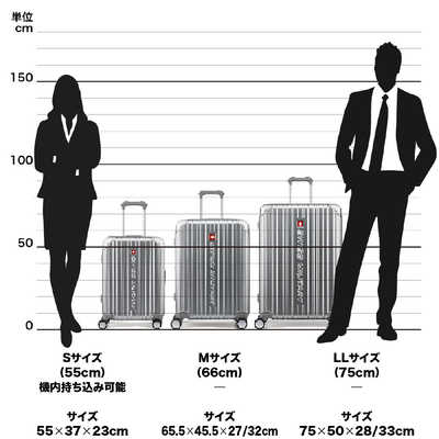 SWISSMILITARY CYGNUS(シグナス) スーツケース 75cm 無料預入 98L 5cm