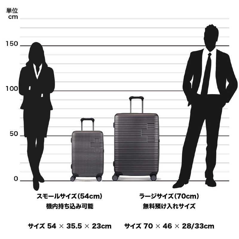 SWISSMILITARY SWISSMILITARY COLORIS(コロリス) スーツケース 70cm 無料預入 83L 5cm拡張 ダブルファスナー TSAロック スーツケースカバー付 SMHB926GRAY SMHB926GRAY