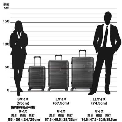 SWISSMILITARY スーツケース MOTIVAN(モティバン) 55cm Sサイズ 機内持