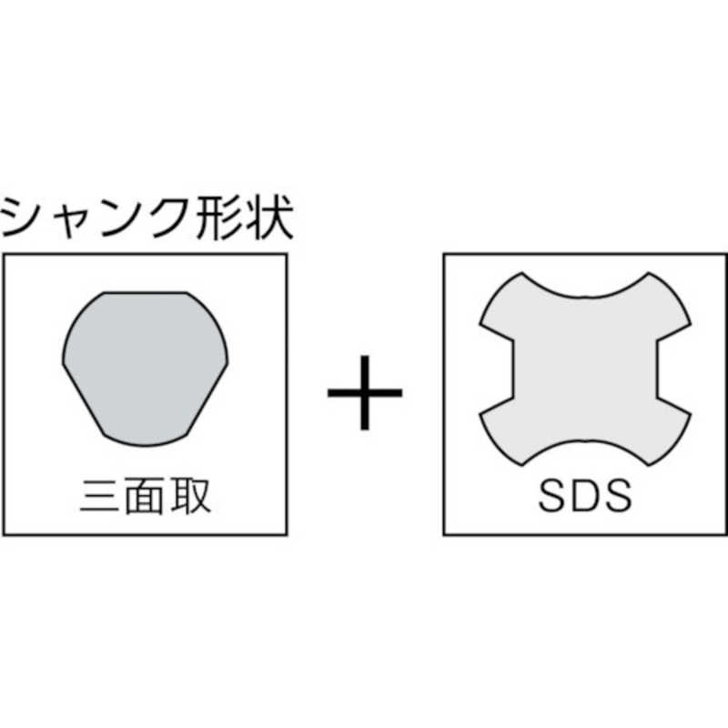 オンラインストア初売 ハウスB.M/ドラゴンダイヤコアドリル80mm/RDG