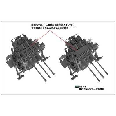 (未使用･未開封品)　ピットロード 1/35 グランドアーマーシリーズ 日本海軍 九六式25mm三連装機銃 プラモデル G47 wyeba8q 楽天市場】【中古】ピットロード 1/35 グランドアーマーシリーズ