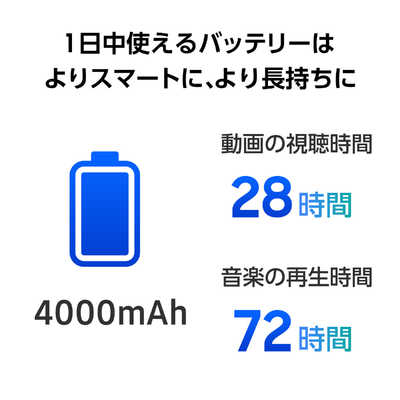 GALAXY SIMフリースマートフォン Galaxy S24 メモリ/ストレージ GALAXY SIMフリースマートフォン Galaxy S24 メモリ/ストレージ