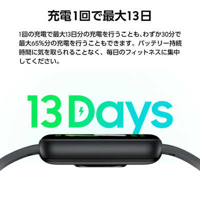 GALAXY Galaxy Fit3 Dark Gray SM-R390NZAAXJP の通販