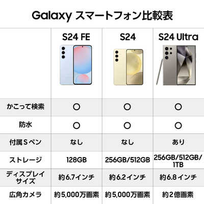 GALAXY SIMフリースマートフォン Samsung Galaxy S24 FE / Exynos