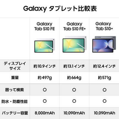 GALAXY Samsung Galaxy Tab S10 FE 10.9型 Samsung ［Wi-Fiモデル
