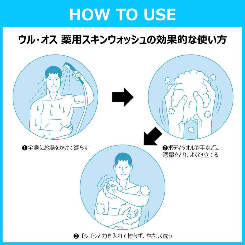 大塚製薬 大塚製薬 UL･OS 薬用スキンウォッシュ 替420ml  