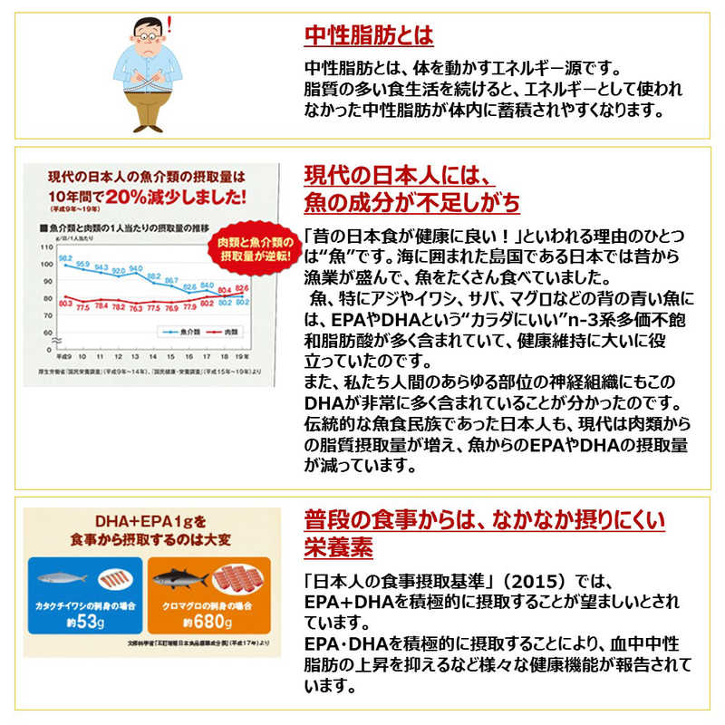 大塚製薬 NatureMade（ネイチャーメイド）スーパーフィッシュオイル(EPA DHA)（90粒） の通販 | カテゴリ：日用品・化粧品・医薬品  | 大塚製薬 | NM 家電通販のコジマネット - 全品代引き手数料無料