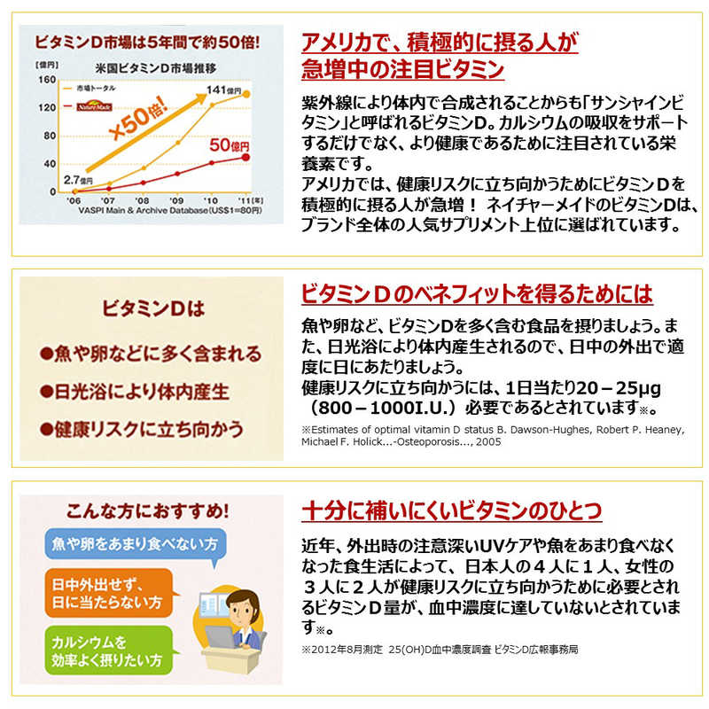 大塚製薬 大塚製薬 NatureMade（ネイチャーメイド）スーパービタミンD（90粒）  