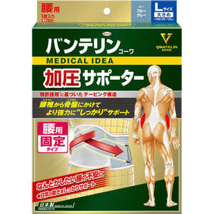 VANTELIN KOWA サポーター 腰用 VANTELIN KOWA サポーター 腰用