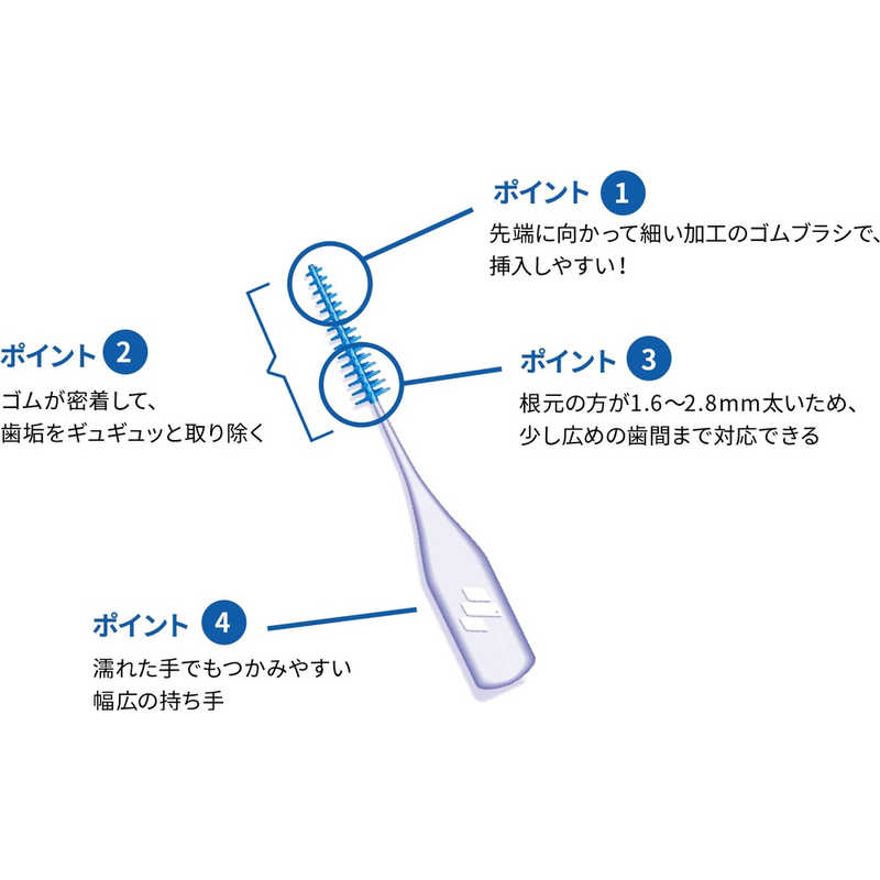 小林製薬 小林製薬 やわらか歯間ブラシ  