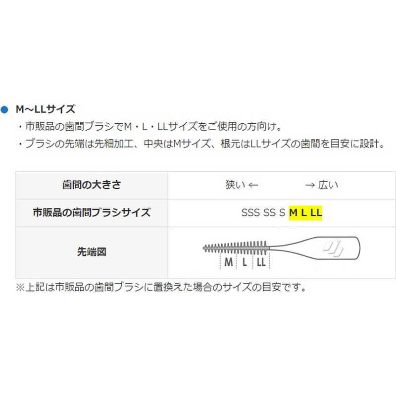 小林製薬 小林製薬 やわらか歯間ブラシ  