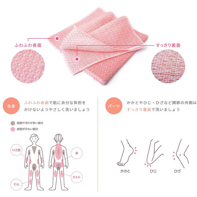 第一三共ヘルスケア 第一三共ヘルスケア ミノンやさしく洗う弱酸性タオル  