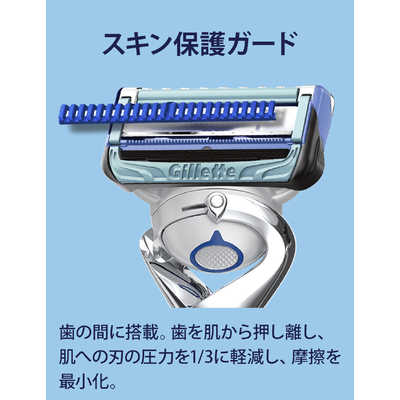 シック　スキンガードフレックスボール P5Bホルダー 替刃6個付 24個入 3つ P＆G ジレット スキンガードマニュアル5Bホルダー付 替刃6個付