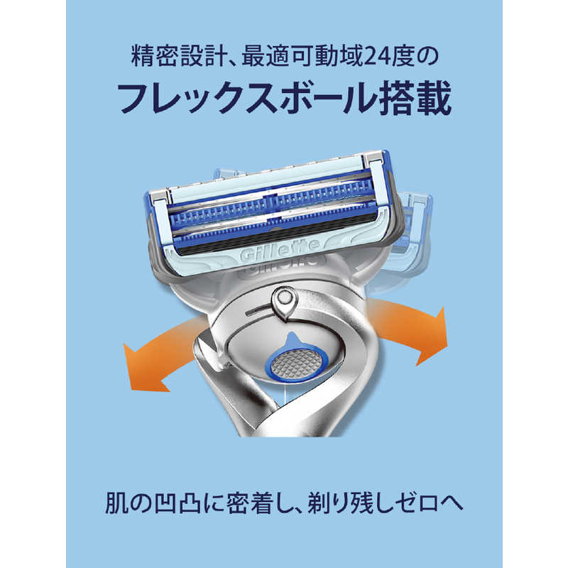 ジレット ジレット Gillette（ジレット）スキンガードパワー替刃8個入  