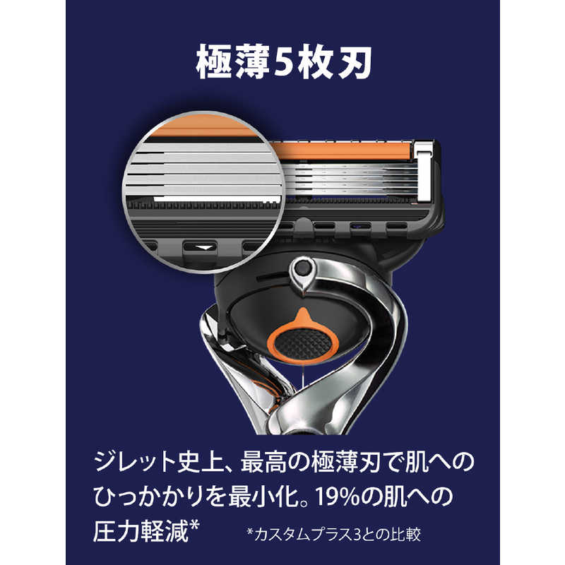 ジレット ジレット Gillette（ジレット）プログライドマニュアル5個入ホルダー付  