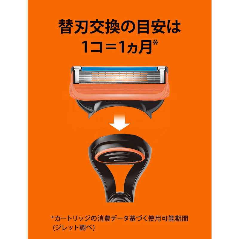 ジレット ジレット Gillette（ジレット）フュージョンマニュアル5個入ホルダー付  