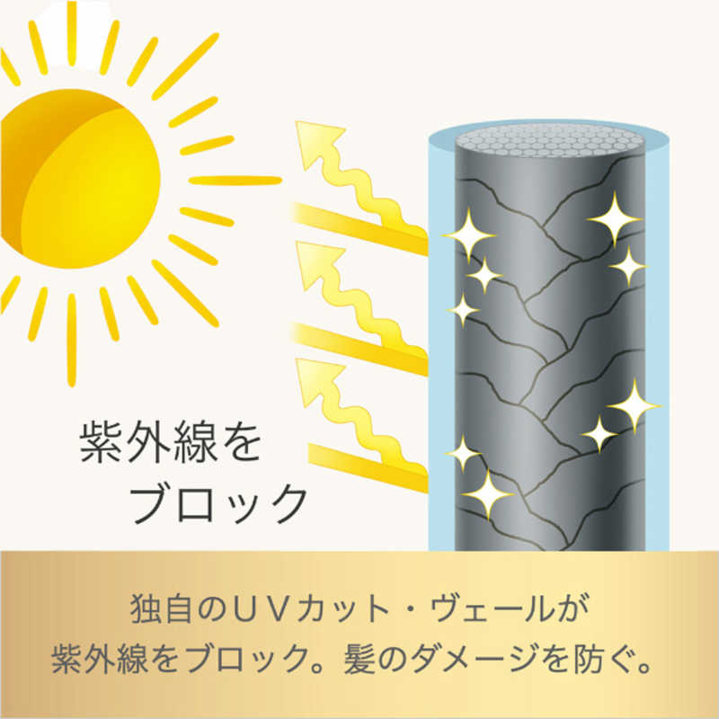 P&G P&G PANTENE(パンテーン)ミ- UVカット ヘアオイル 50ml  