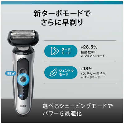 BRAUN ブラウン 電動 シェーバー 7540 ブラウン シェーバー 7540 ひげ剃り ✨ジャンク品✨ - メルカリ