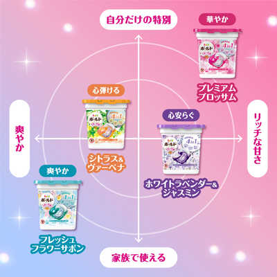 P＆G Bold(ボールド)ジェルボール4D 詰替 ハイパージャンボ