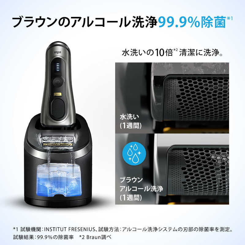 ブラウン　BRAUN ブラウン　BRAUN ブラウン シェーバー専用洗浄液 (10個入り) CCR10 CCR10