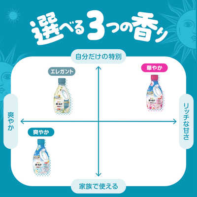 P＆G (ケース販売) ボールド ジェル 爽やかフレッシュフラワーサボンの