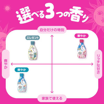 P＆G ボールド ジェル 華やかプレミアムブロッサムの香り つめかえ用