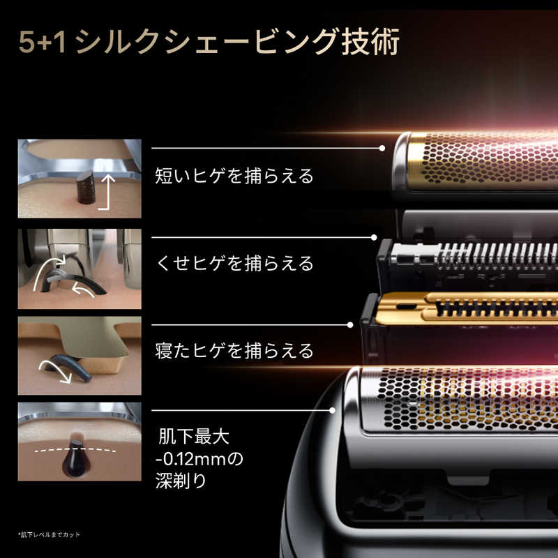 ブラウン　BRAUN ブラウン　BRAUN 電気シェーバー NEVO (グラファイトダスク)洗浄機モデル ［4枚刃 / AC100V-240V］ NEVO15010C NEVO15010C