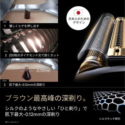 ブラウン BRAUN 電気シェーバー NEVO (グラファイトダスク)洗浄機