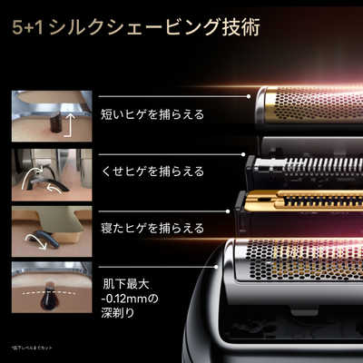 ブラウン BRAUN 電気シェーバー NEVO (グラファイトダスク)洗浄機