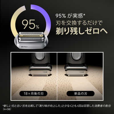 ブラウン BRAUN シリーズ9Pro＋専用替刃 (F/C96M×2個パック) ［網刃＋