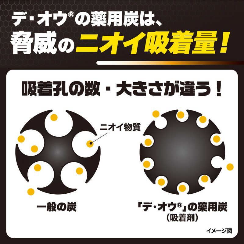 ロート製薬 ロート製薬 DeOu(デオウ)薬用スカルプケア コンディショナーつめかえ用320g  