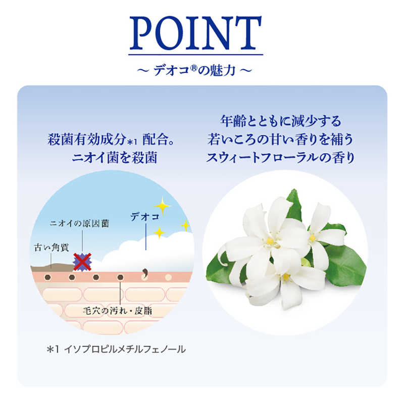 ロート製薬 ロート製薬 デオコ薬用 ボディクレンズかえ(250ml) ボディケア   