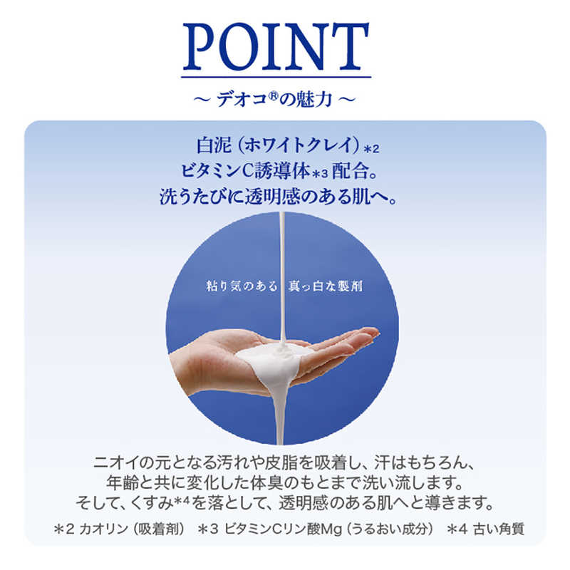 ロート製薬 ロート製薬 デオコ薬用 ボディクレンズかえ(250ml) ボディケア   