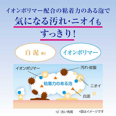 Amazon | デオコ(DEOCO) ボディクレンズ 石けん 75g 3P(ラクトン