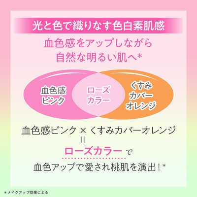 ロート製薬 スキンアクア (SKIN AQUA) トーンアップ UVエッセンス