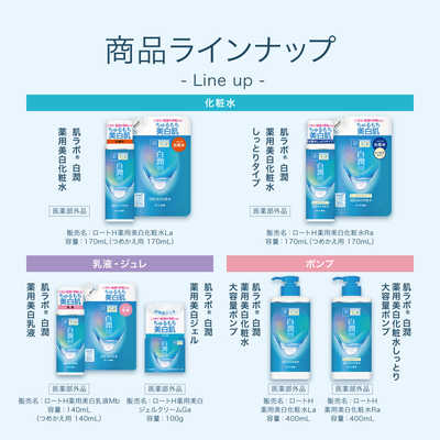 ロート製薬 肌ラボ 白潤薬用美白化粧水しっとり 大容量ボトル