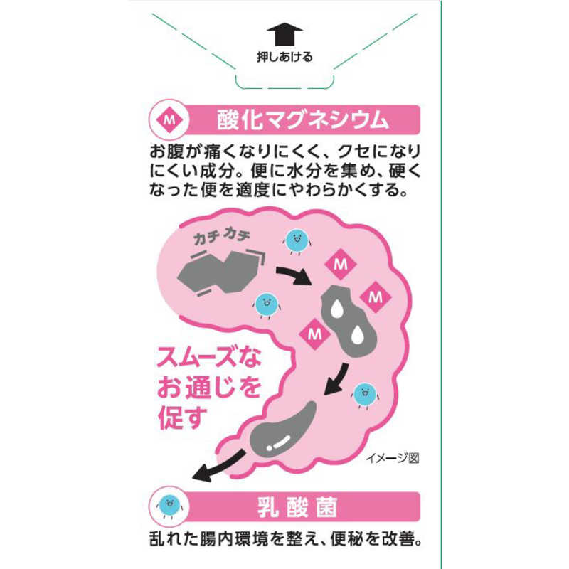 大正製薬 大正製薬 【第3類医薬品】ビオフェルミン酸化マグネシウム便秘薬(90錠)  
