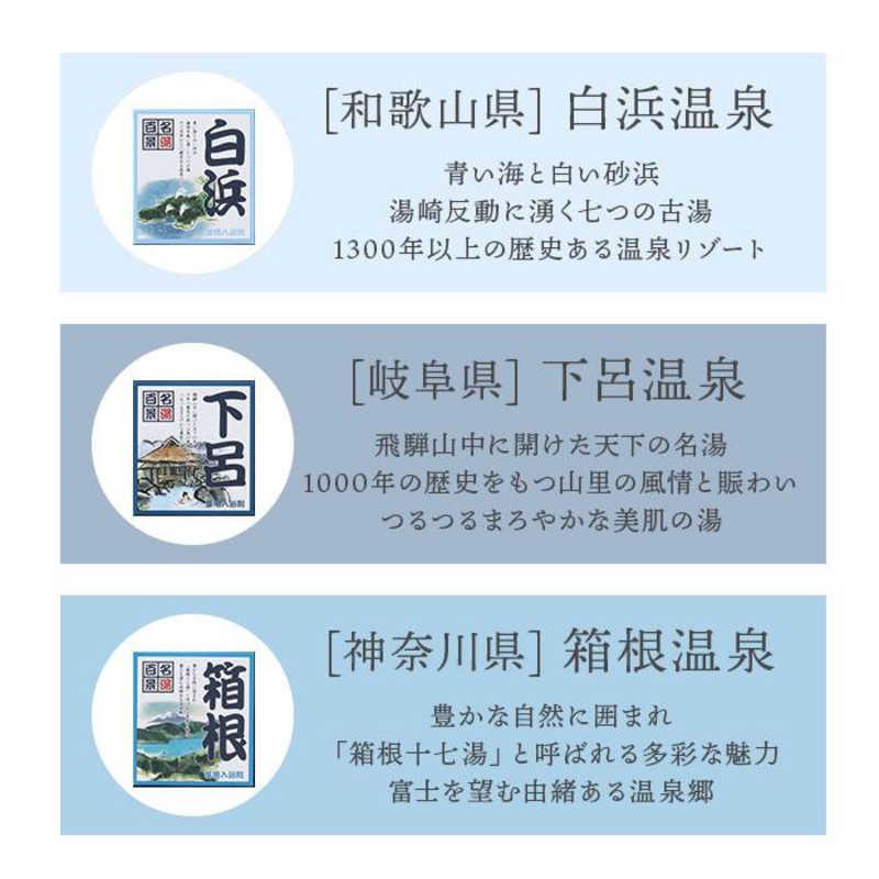 五洲薬品 五洲薬品 名湯百景 ギフト 入浴剤ギフト タオル付  