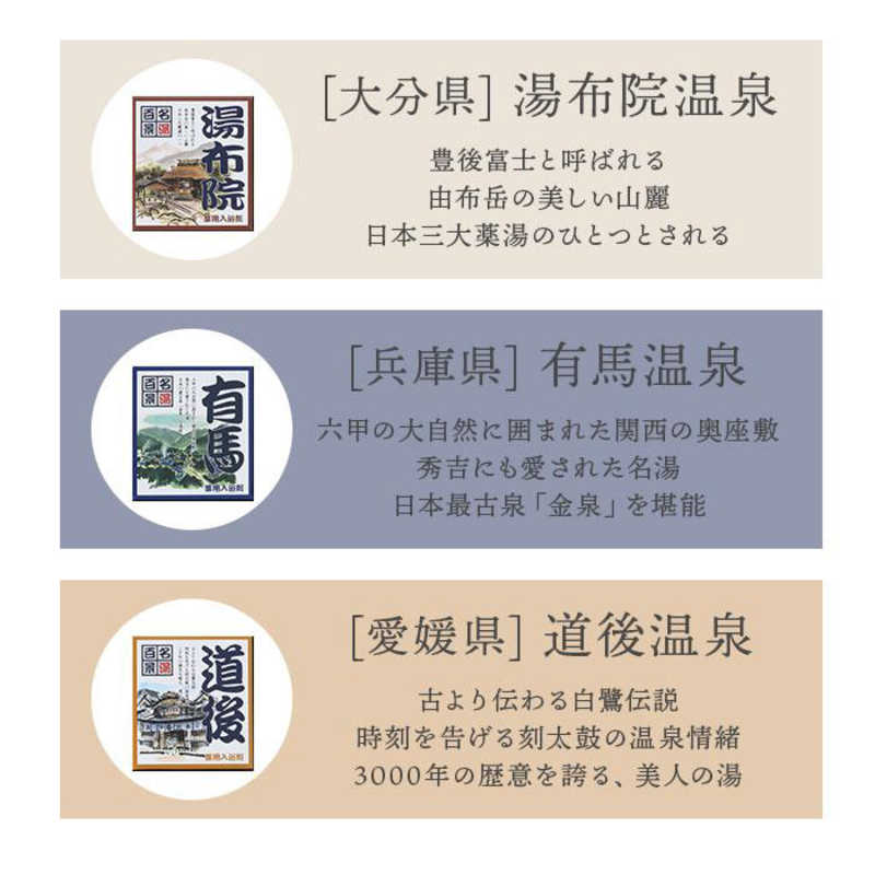 五洲薬品 五洲薬品 名湯百景 ギフト 入浴剤ギフト タオル付  