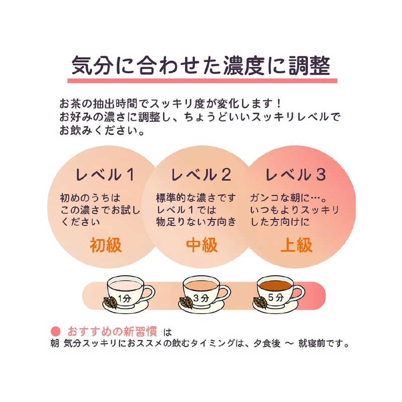 昭和製薬 昭和製薬 でるでるW 5g×48包  