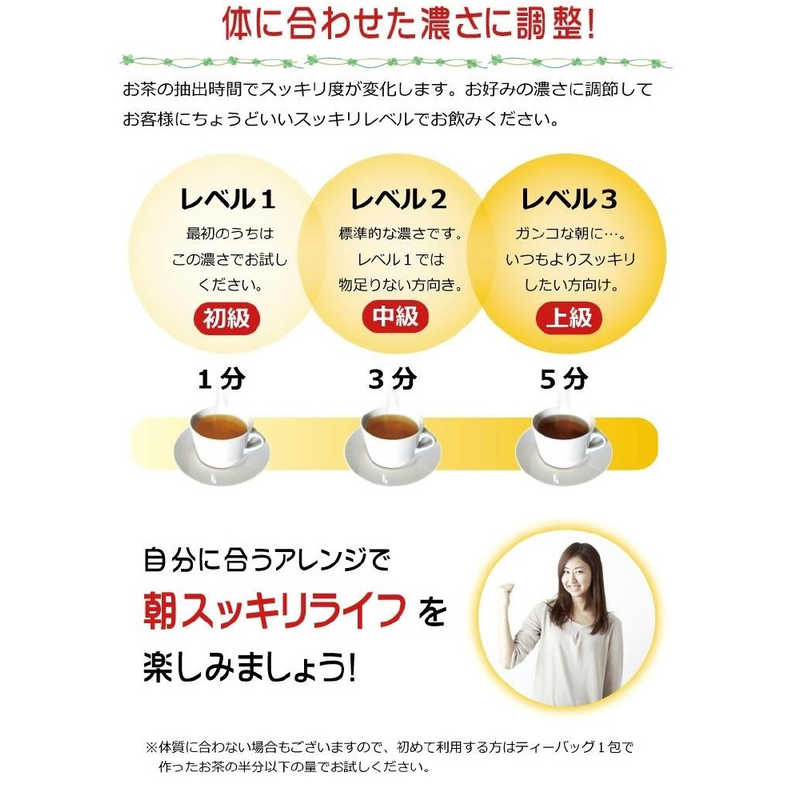 昭和製薬 昭和製薬 朝の宅配便NEW MAX 5gX24包  