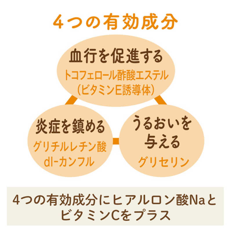 ユースキン製薬 ユースキン製薬 ユースキンボトル 120g  