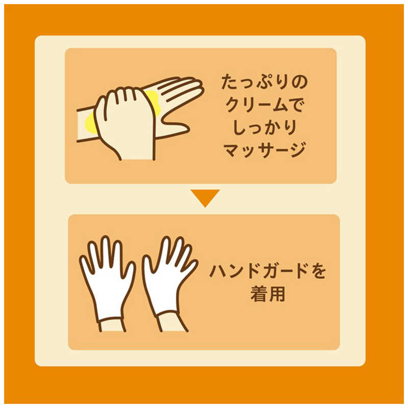 ユースキン製薬 ユースキン製薬 ユースキン  ハンドガード 1セット  