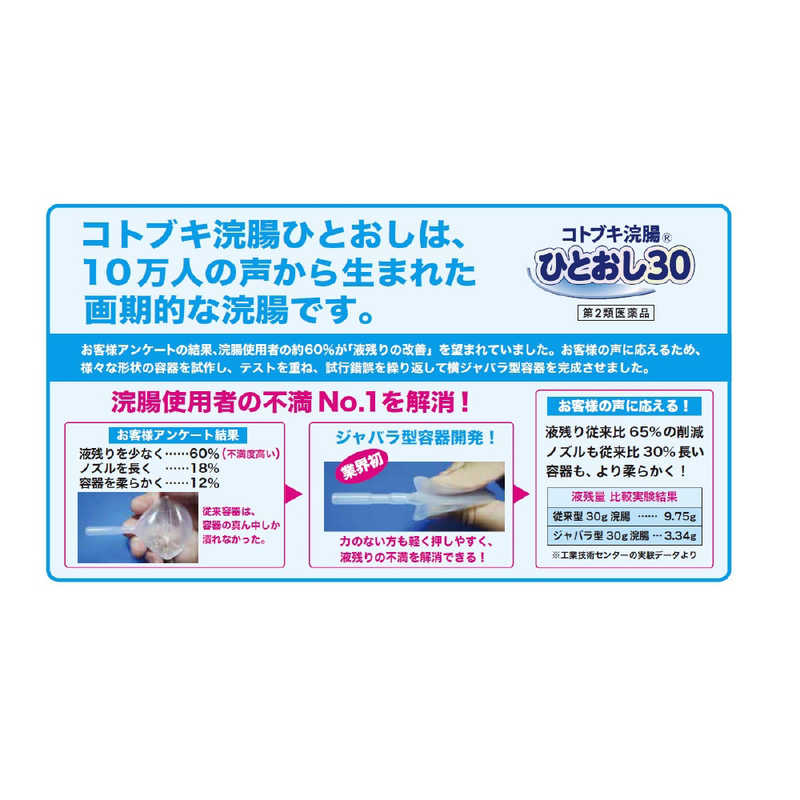 ムネ製薬 ムネ製薬 【第2類医薬品】 コトブキ浣腸ひとおし（30g×10個）〔浣腸〕  