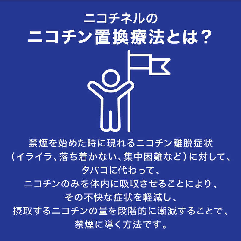 佐藤製薬 佐藤製薬 【第1類医薬品】ニコチネルパッチ20 STEP1 (7枚) ★セルフメディケーション税制対象商品  