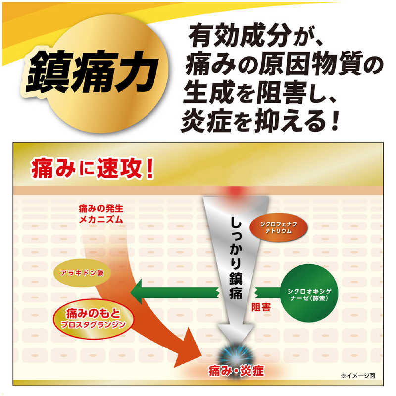 GSK GSK 【第2類医薬品】ボルタレンEXゲル (25g) ★セルフメディケーション税制対象商品  