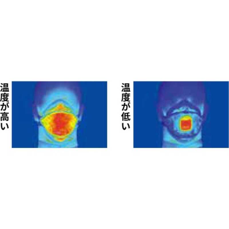 3Mジャパン 3Mジャパン 3M 防じんマスク 10枚入り 排気弁付き 8805DS2_ 8805DS2_
