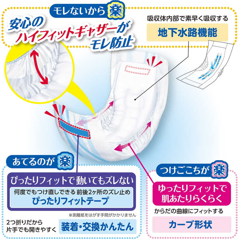 白十字 白十字 サルバ紙パンツ用やわ楽パッド 4回吸収 36枚 サルバ  
